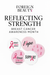 Reflecting Strength Mirrors